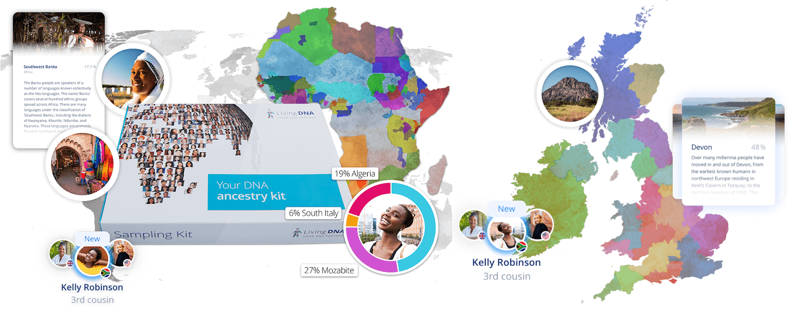 Living DNA vs AncestryDNA - Which Brings Heritage to Life?