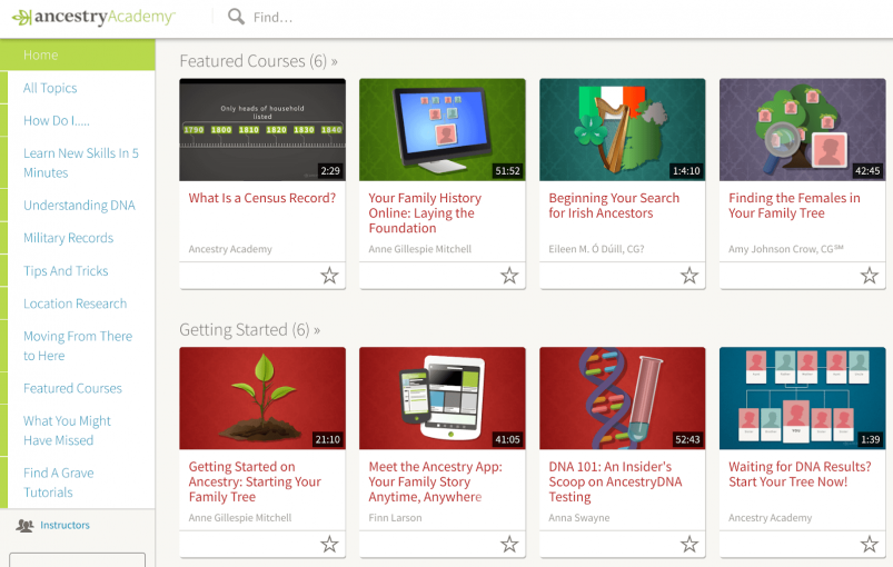 AncestryDNA's Ancestry Academy Resources