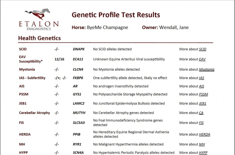 Etalon Diagnostics - Genetic Profile Test Results