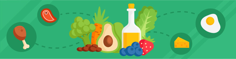 Best online diet and exercise program clearance