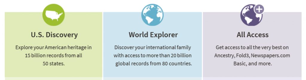 ancestry world explorer vs all access