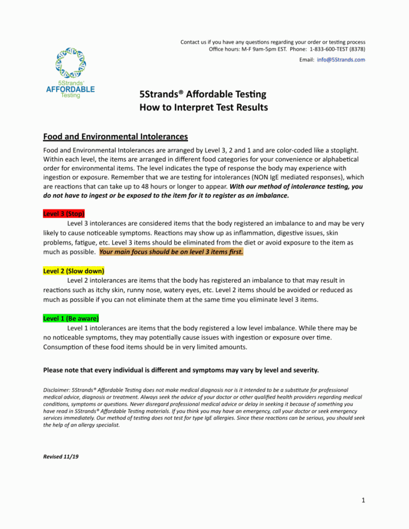 5Strands Intolerance Test Report