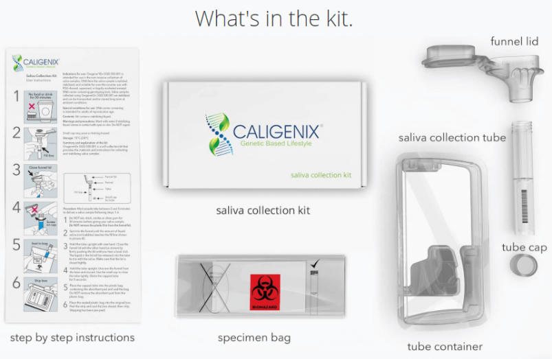 Caligenix DNA test kit contents