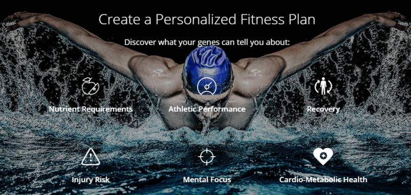 Caligenix Personalized Fitness Plan Overview