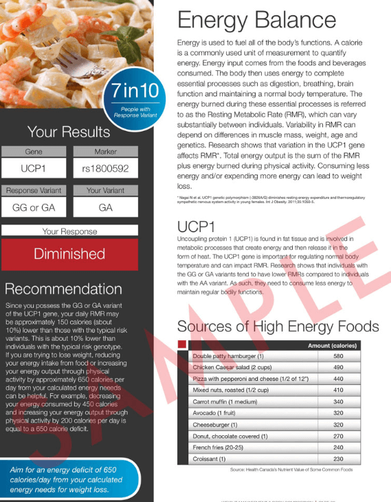 Caligenix Sports Nutrition DNA Test results example