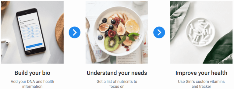 Gini Health Review 2023: Optimize Your Nutrition At Home