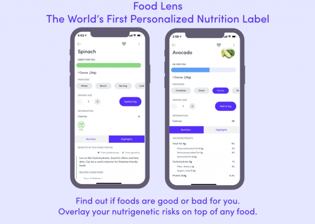 Gini Health Review 2023: Optimize Your Nutrition At Home