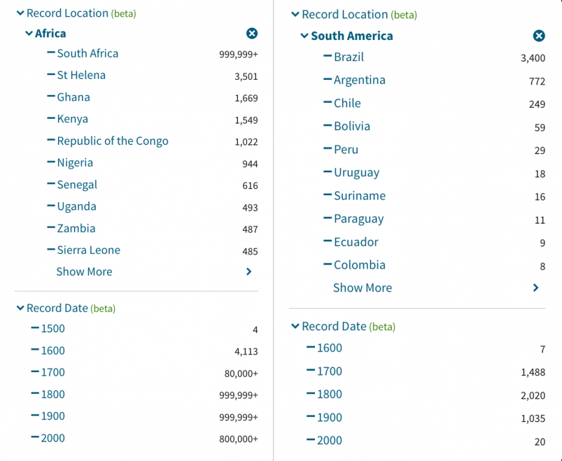 Family Tree by Ancestry's Historical Record Database for Africa and South America