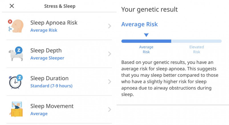 Circle DNA's Sleep and Stress Reports