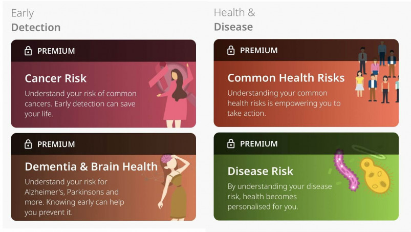 Color DNA's Genetic Condition Risk Reports