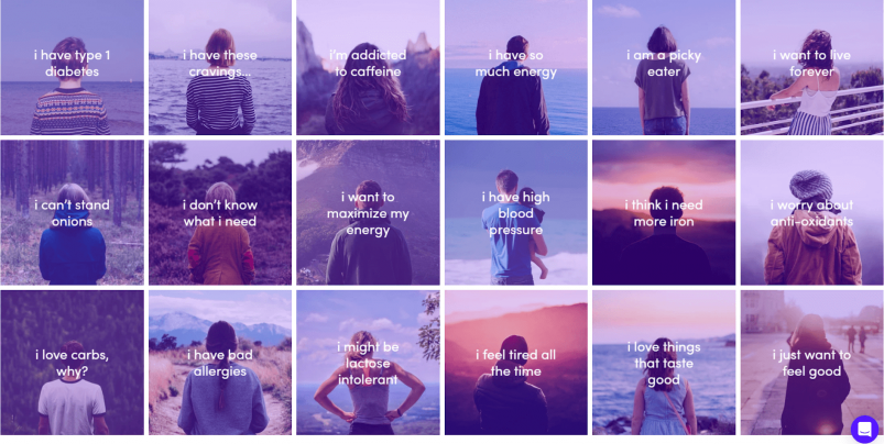 Gini Health Topics Overview