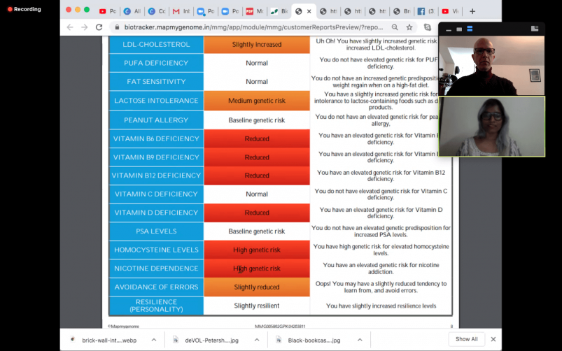 Mapmygenome's Genetic Counseling Session Zoom Call