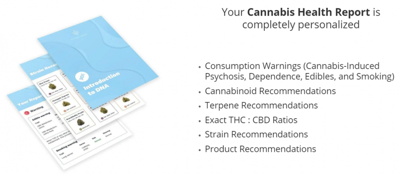 Strain Genie's cannabis health reports are completely personalized and include recommendations and consumption warnings