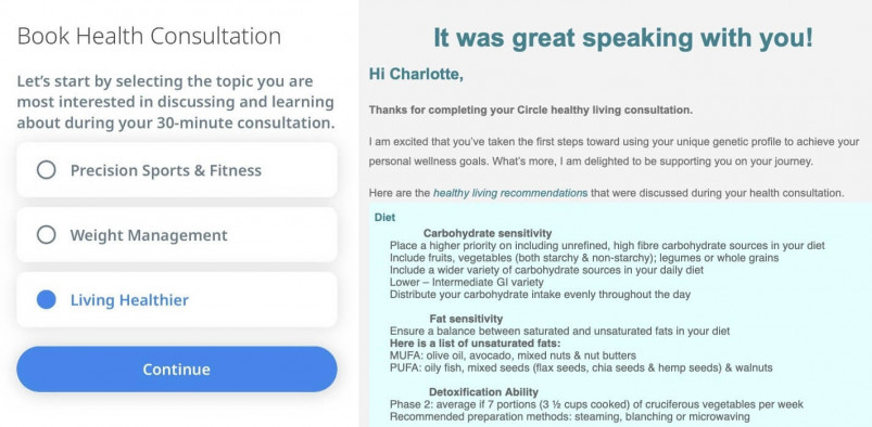 Circle DNA's Follow Up Message from Phone Consultation