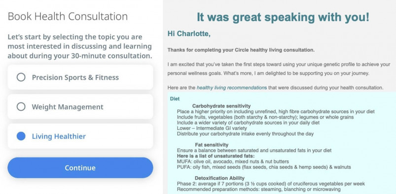 Circle DNA's Follow Up Message from Phone Consultation