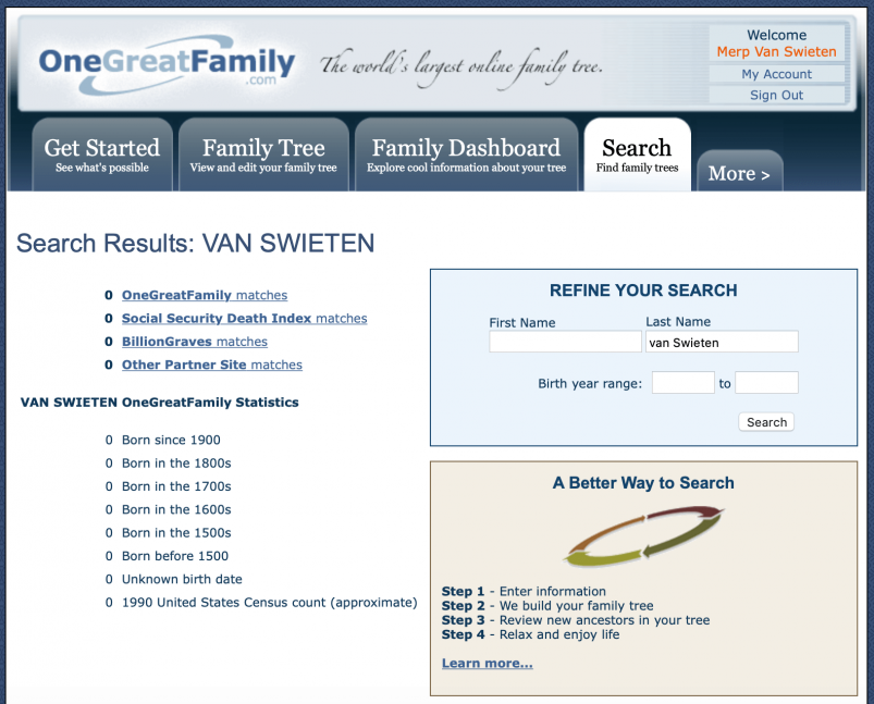 OneGreatFamily - zero van Swietens found in database