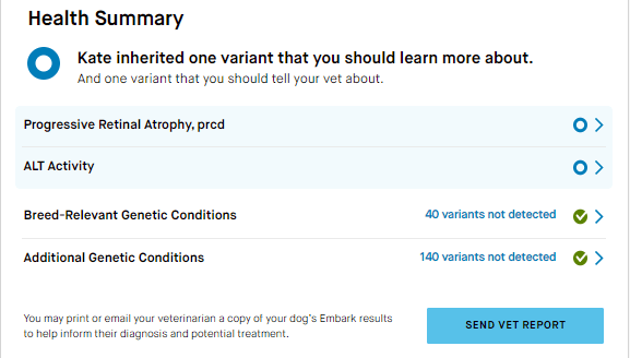 Embark Dog DNA Test Genetic Health Results