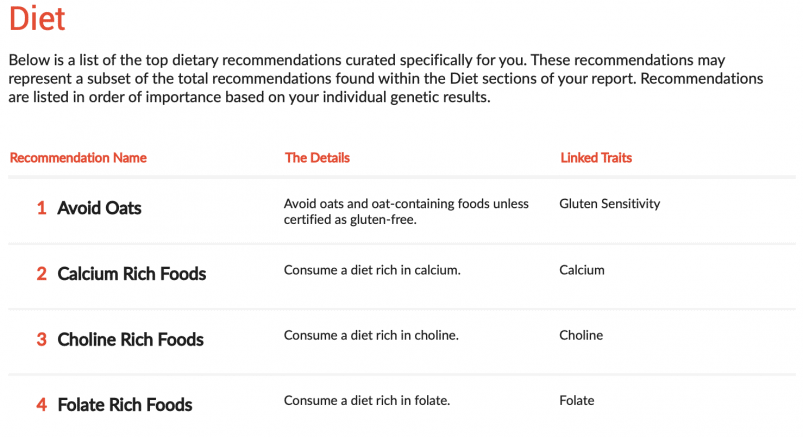 ToolBox Genomics diet recommendations