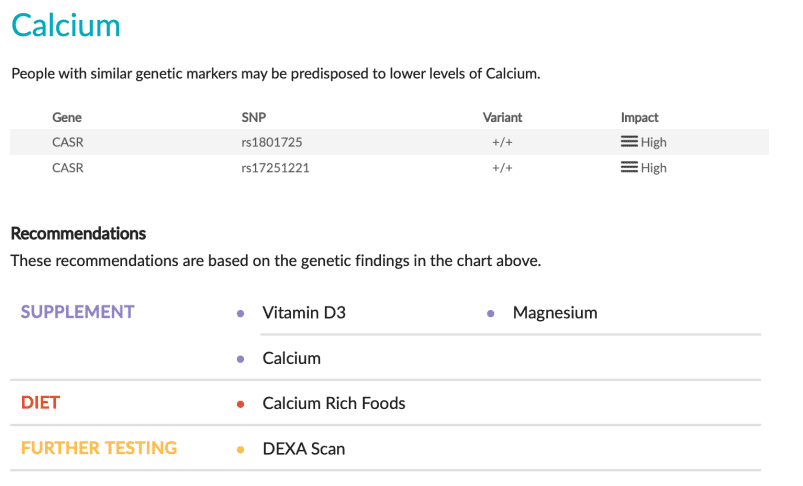 ToolBox Genomics calcium report