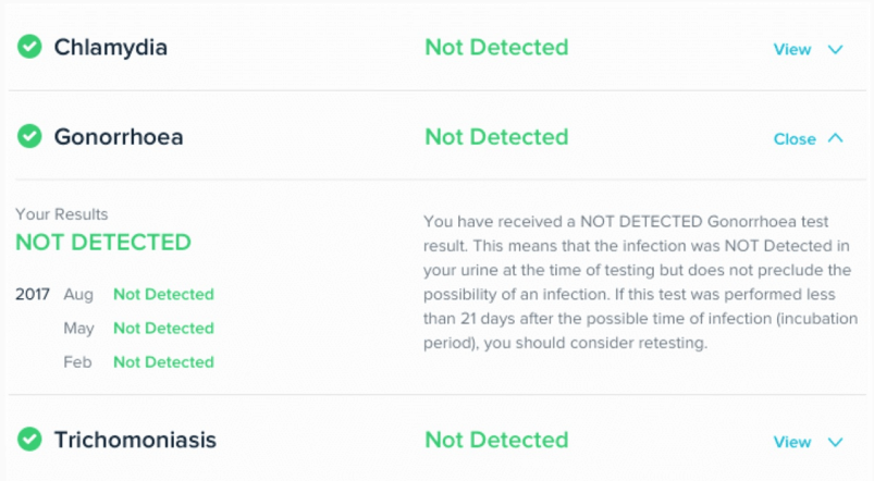 LetsGetChecked Testosterone Test