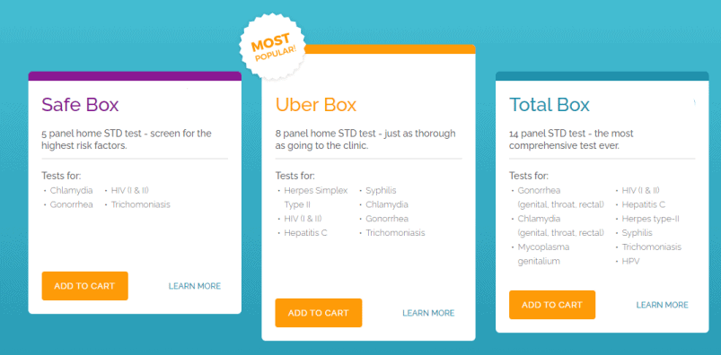 MyLabBox's most popular STD test bundles