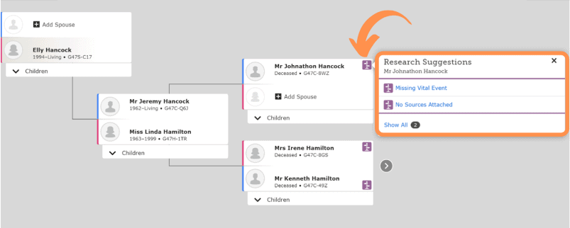 FamilySearch offers research and record suggestions to help you find ancestors.