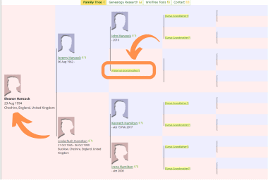 WikiTree Review 2026 – Can It Fill in the Ancestry Blanks?