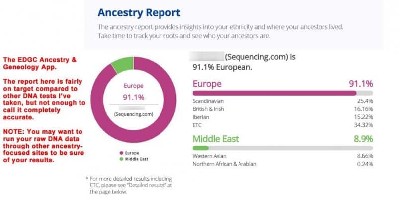 Sequencing.com - Sample EDGC Ancestry Report