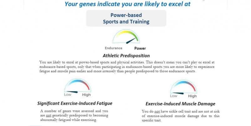 Sequencing.com - Athleticism Report Sample