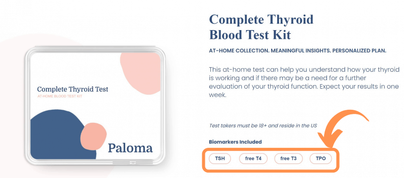 Paloma Health Thyroid Kit