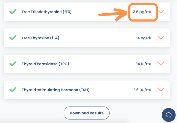 Paloma Health results show your biomarker levels.