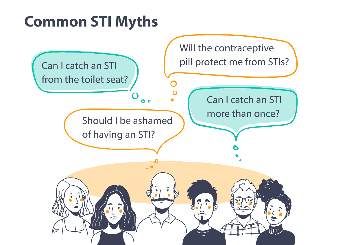 Common STI myths
