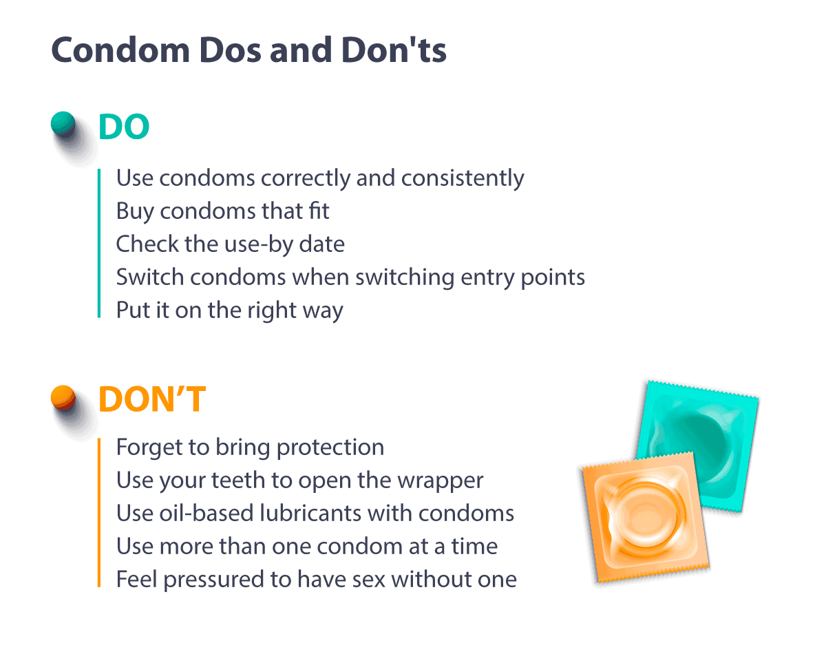 condom dos and don'ts