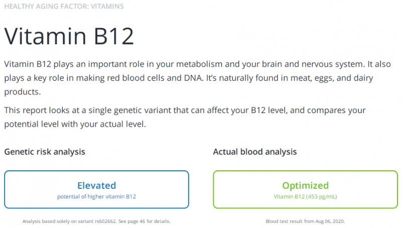 InsideTracker DNA test result example