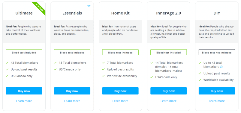 InsideTracker test kit comparison