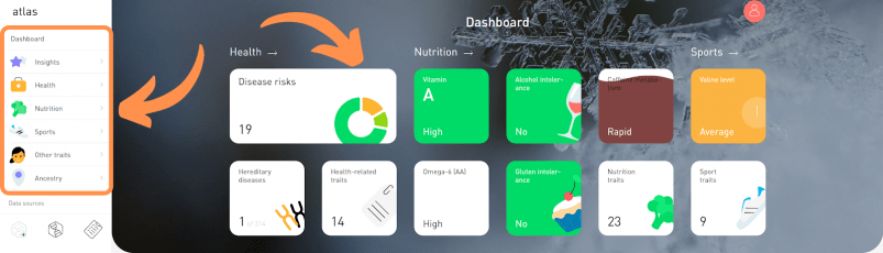 Atlas Biomed results dashboard