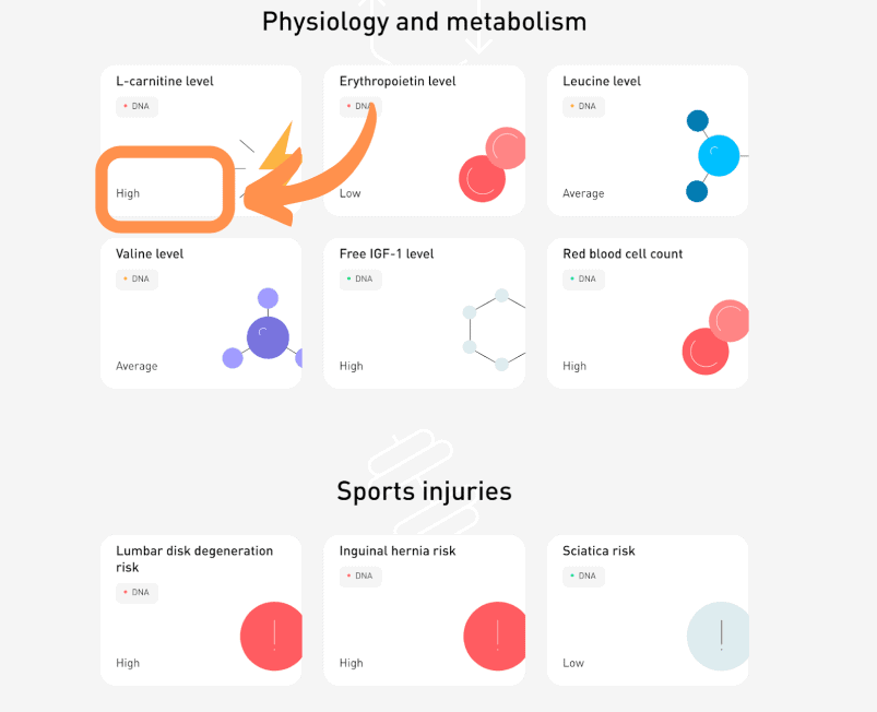 Atlas Biomed results overview