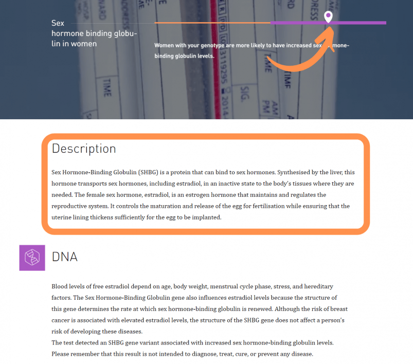 Atlas Biomed biomarker results explanation