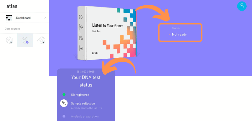 Atlas Biomed DNA test status