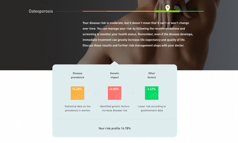 Atlas Biomed health condition risks