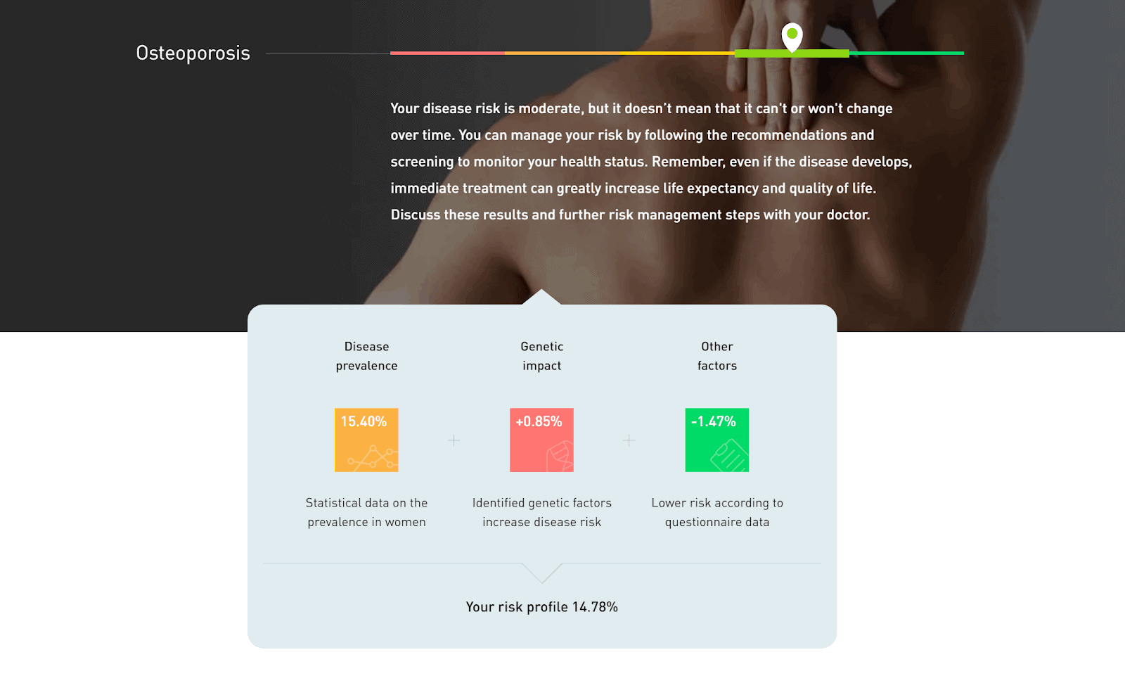 Atlas Biomed Review 2021 Change Your Health Forever?