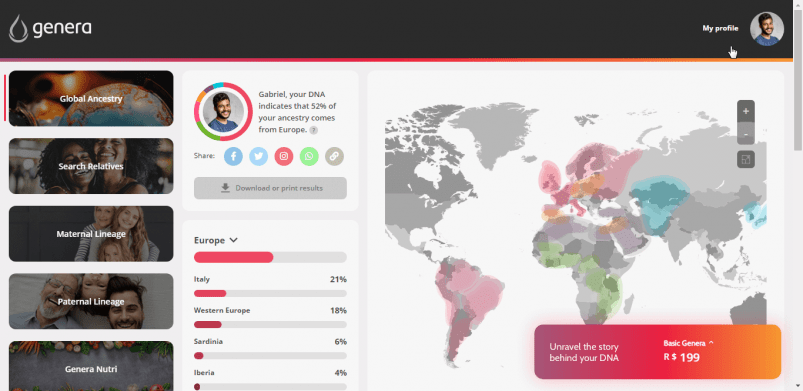 Genera's Ancestry report