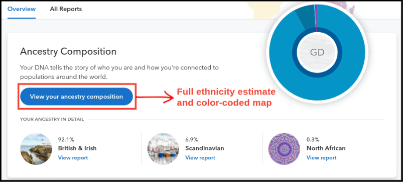 23andMe Ancestry Composition