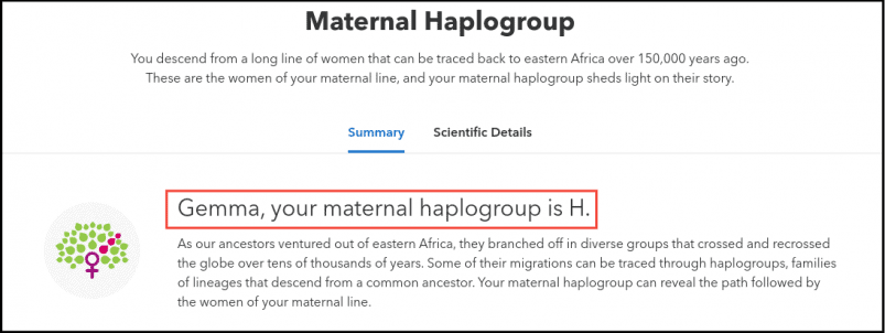 23andMe Maternal Haplogroup Report