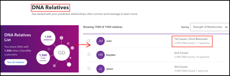 23andMe DNA Matches