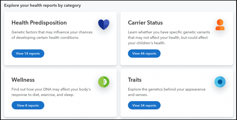 23andMe DNA Health Report Categories