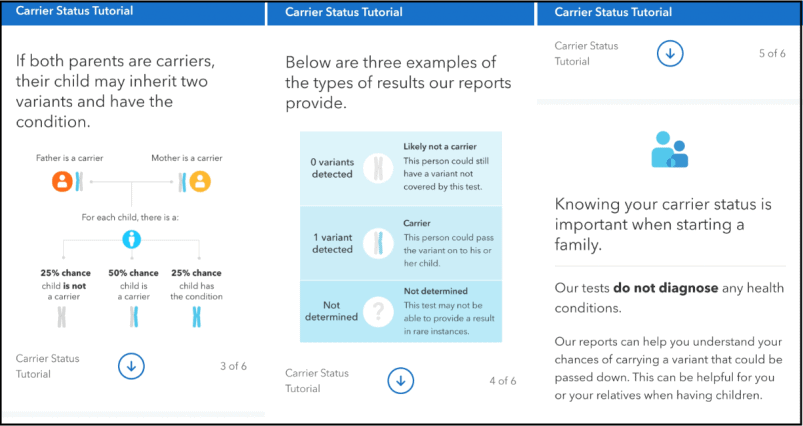 23andMe Health Report Tutorial