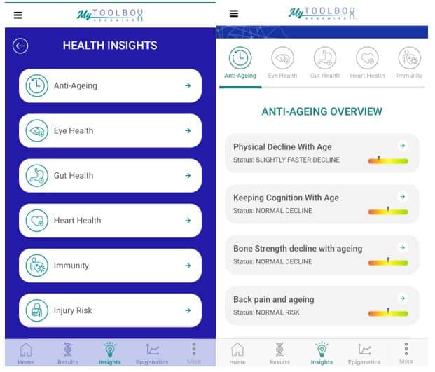 Health Predispositions &amp; Aging Insights