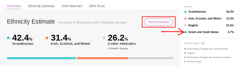 MyHeritageDNA Dashboard