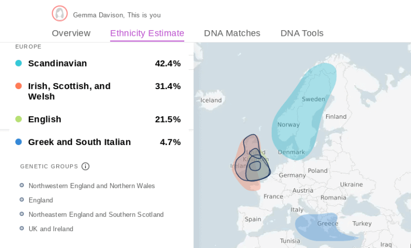 MyHeritage Ethnicity Estimate